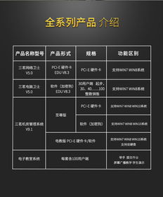 三茗還原卡edu8.3 提升計(jì)算機(jī)保護(hù)與管理的全能解決方案