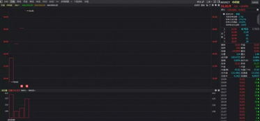 黑天鵝事件與政策利好齊爆，計(jì)算機(jī)軟件銷售板塊成A股周一焦點(diǎn)