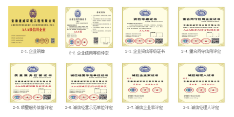 企業(yè)信用評級服務 構建信任基石，助力合肥企業(yè)行穩(wěn)致遠